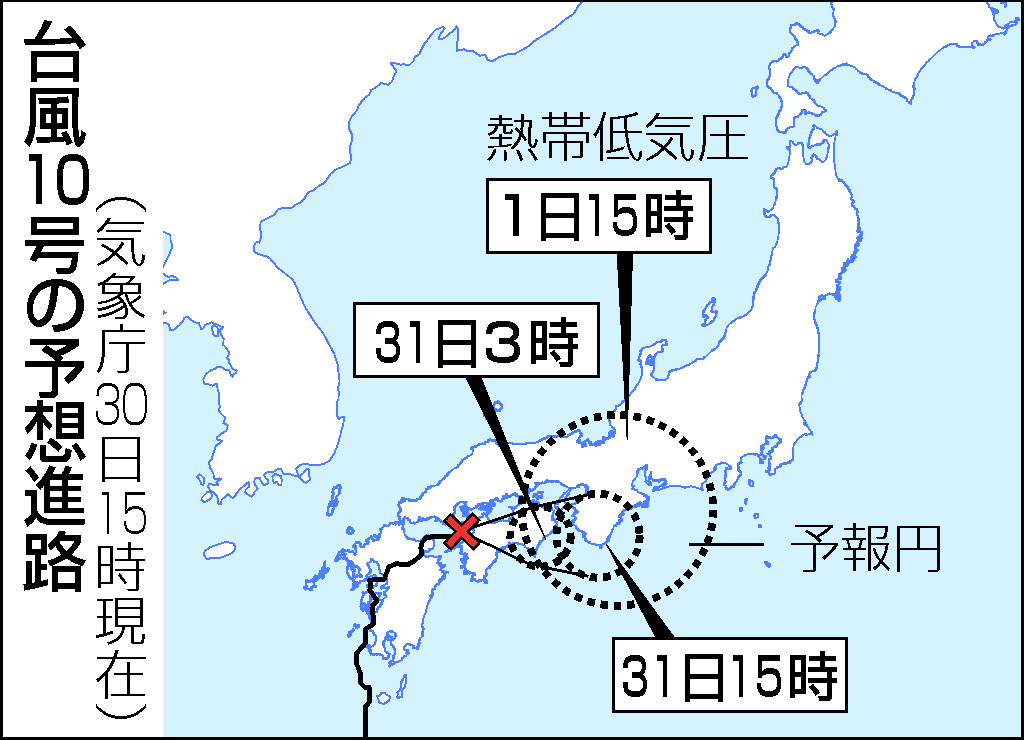 台風１０号の予想進路（３０日１５時現在）