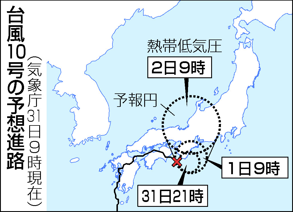 台風１０号の予想進路（３１日９時現在）