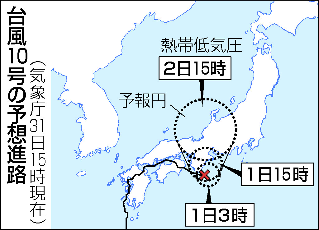 台風１０号の予想進路（３１日１５時現在）