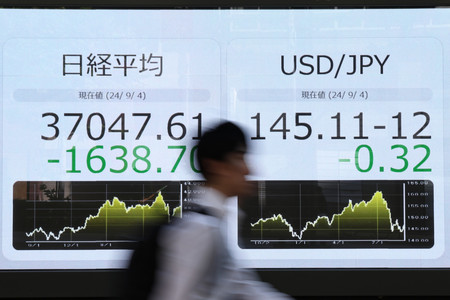 日経平均株価の終値（左）と１ドル＝１４５円台の円相場を示すモニター＝４日午後、東京都中央区