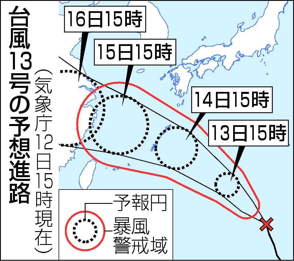 台風１３号の予想進路