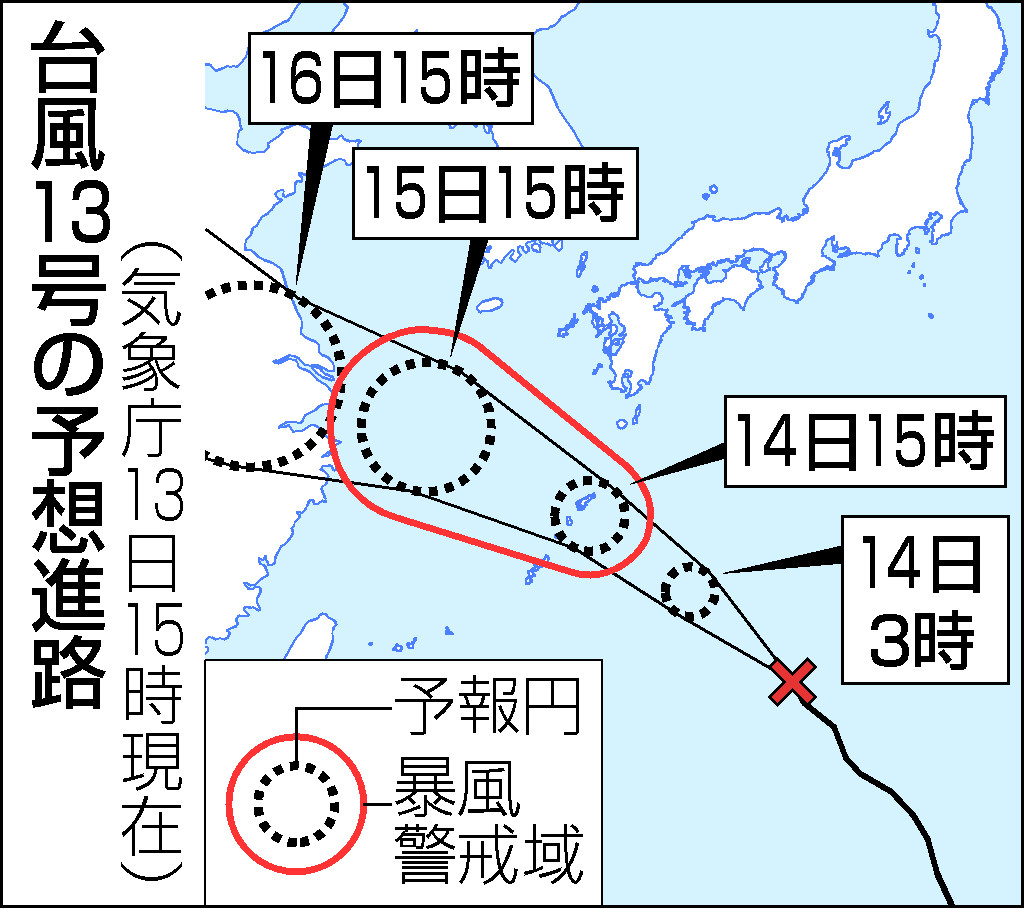 台風１３号の予想進路（１３日１５時現在）