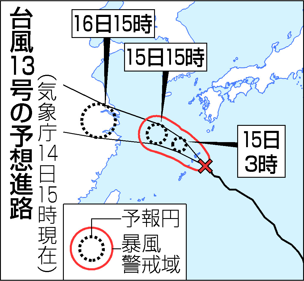 台風１３号の予想進路（１４日１５時現在）