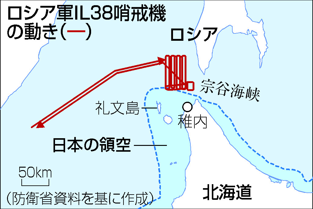 ロシア軍ＩＬ３８哨戒機の動き