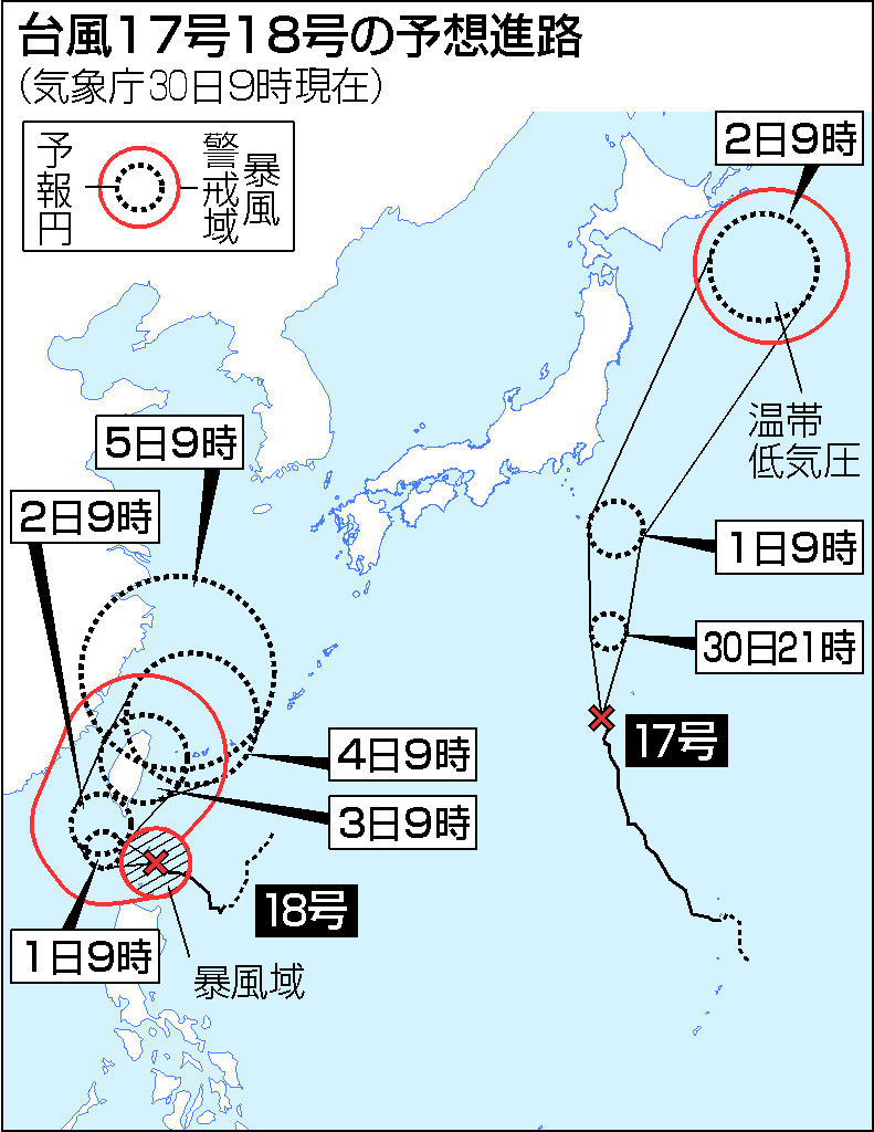 台風１７号１８号の予想進路（３０日９時現在）