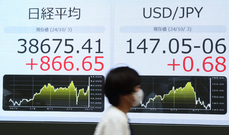 円相場と日経平均株価を示すモニター＝３日午前、東京都中央区