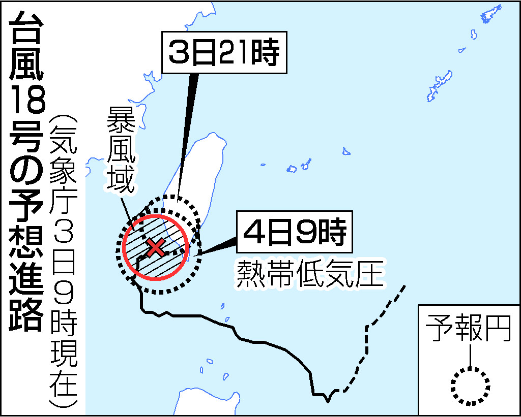 台風１８号の予想進路（３日９時現在）