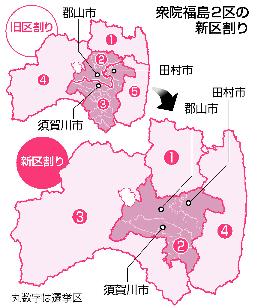 衆院福島２区の新区割り