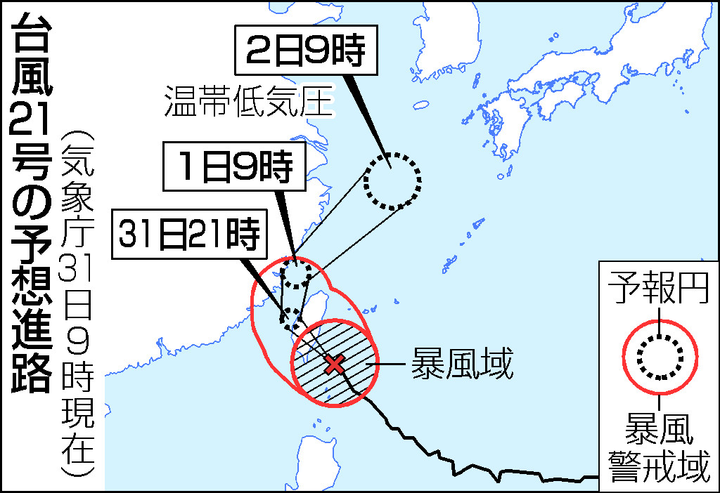 台風２１号の予想進路（３１日９時）