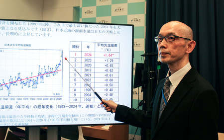 速報値で過去最高となった日本の年間平均気温について説明する気象庁の担当者＝２５日午前、東京都港区