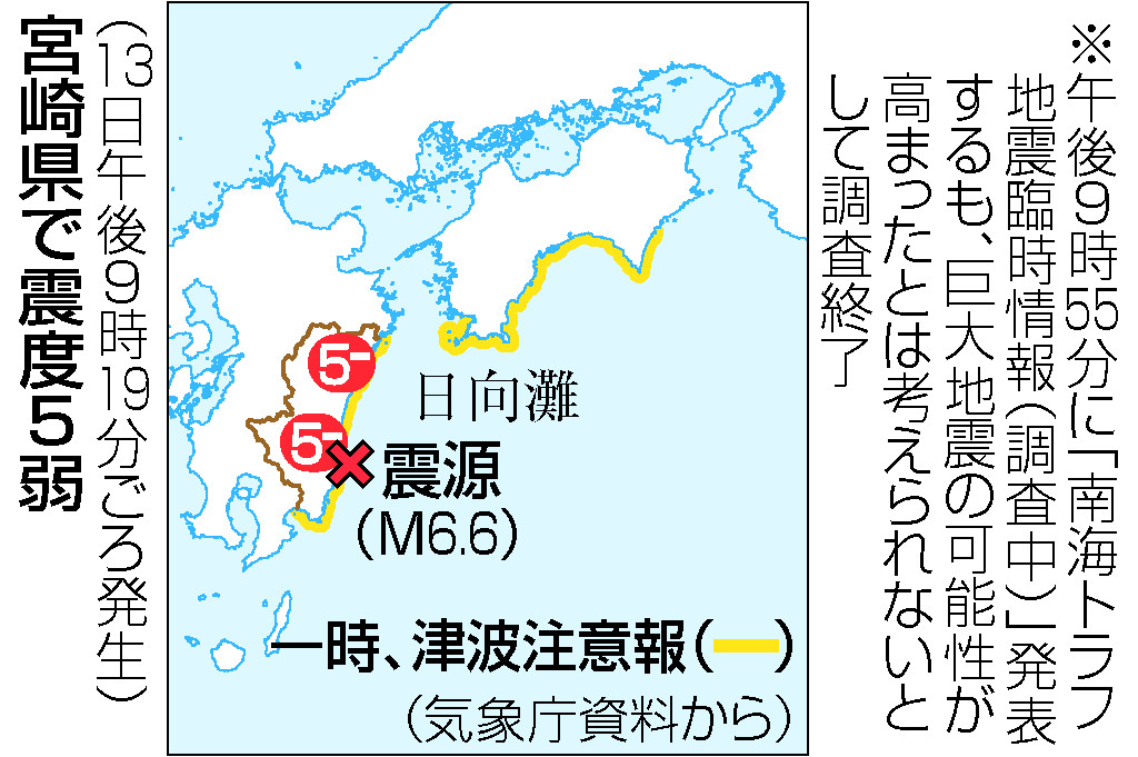 宮崎県で震度５弱