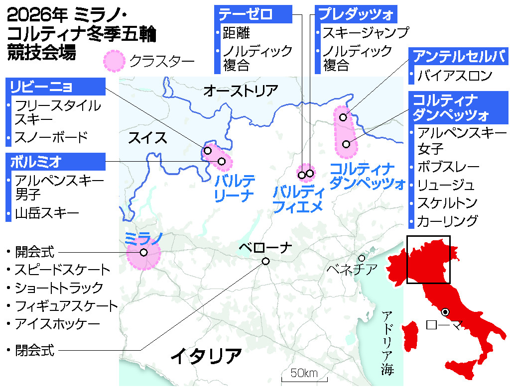 2026年ミラノ・コルティナ冬季五輪競技会場