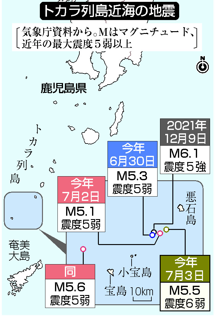トカラ列島近海の地震