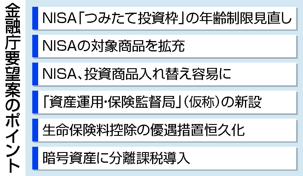 子ども支援へNISA拡充＝資産形成後押し、組織再編も―金融庁 | 時事