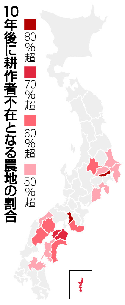 17都府県、農地5割超が後継未定＝10年後の地域計画を集計―農水省