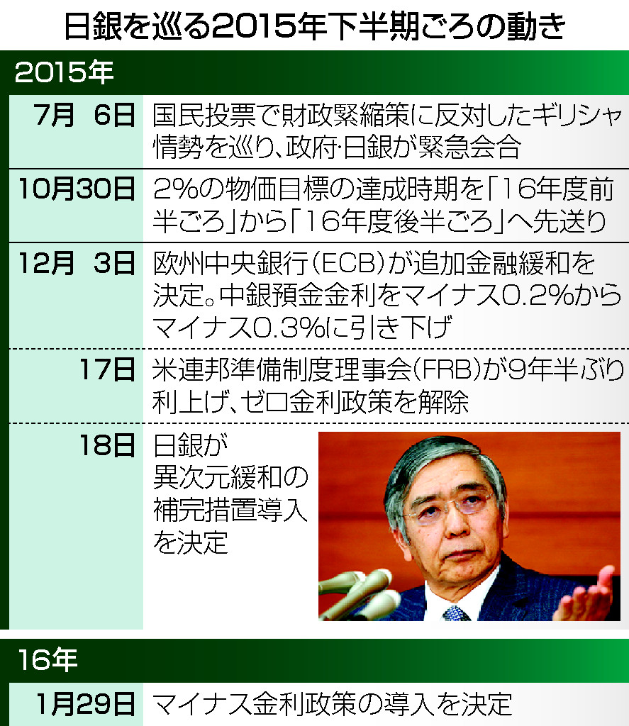 時事通信ニュース