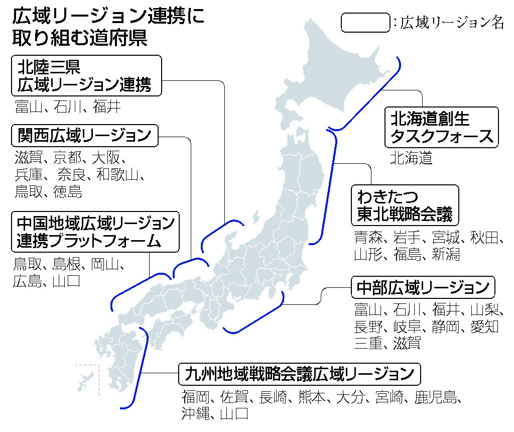 広域リージョン連携に財政支援＝地域の成長へ交付金活用―政府 | 時事