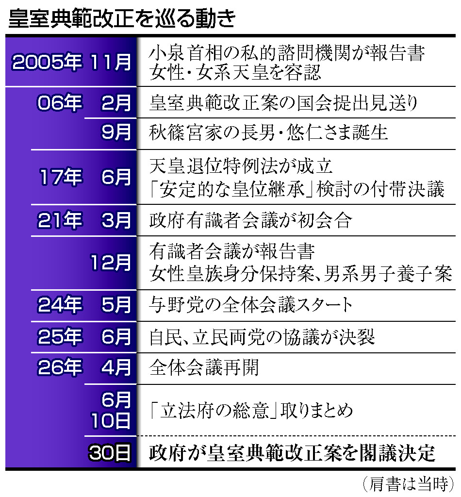 当時のメディア報道・掲載写真