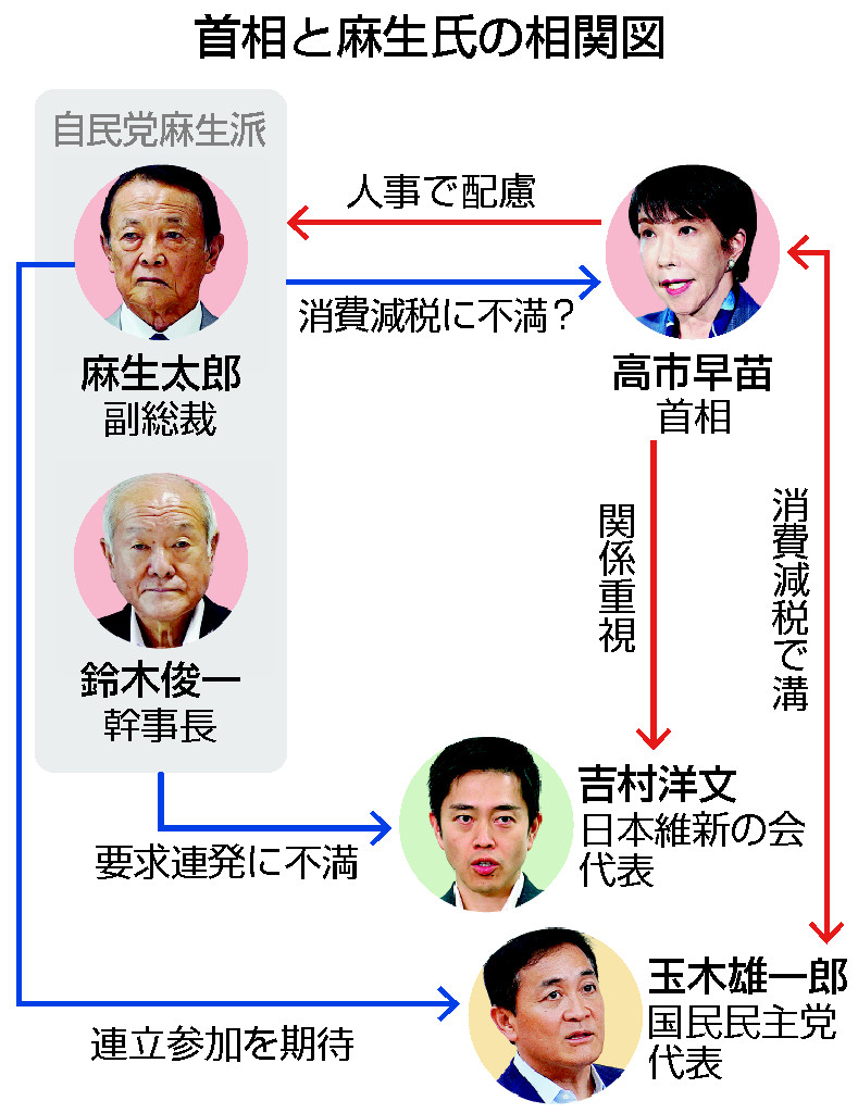 公の場での発言・インタビュー報道記録