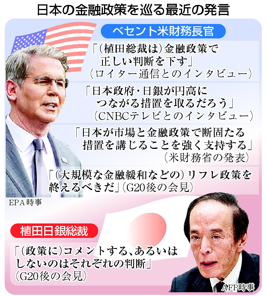 時事 通信 ニュース