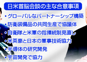 日米首脳会談の主な合意事項