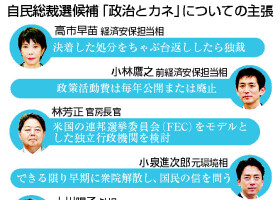 自民総裁選候補「政治とカネ」についての主張