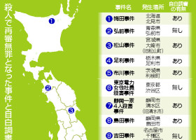 殺人で再審無罪となった事件と自白調書の有無