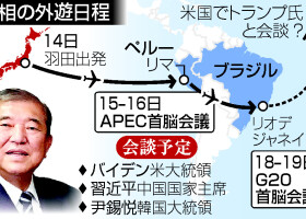 首相の外遊日程