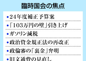 臨時国会の焦点