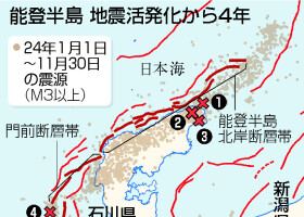 能登半島　地震活発化から４年