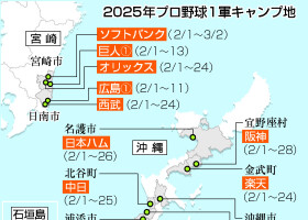 ２０２５年プロ野球１軍キャンプ地