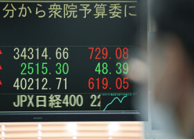 前週末比の上げ幅が一時７００円を超えた日経平均株価を示すモニター＝１４日午前、東京都中央区