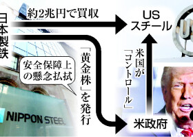 日本製鉄によるＵＳスチール買収