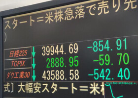 下落した日経平均株価を示すモニター＝４日午前、東京都中央区